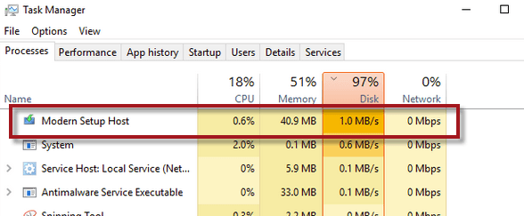 Modern Setup Host in Windows 10 [Fix High CPU Usage]
